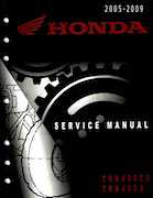Atv Honda 2005-2009 - Honda TRX400EX TRX400X Service Manual