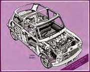 Cars Mini 1959-1969 - Mini Workshop Manual