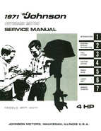 Outboard Motors Johnson Evinrude 1971 - Johnson 4HP Outboard Service Manual