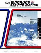 Outboard Motors Johnson Evinrude 1979 - Evinrude 4 HP Service Manual 5424