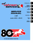 Outboard Motors Johnson Evinrude 1980 - Johnson 4HP Service Manual